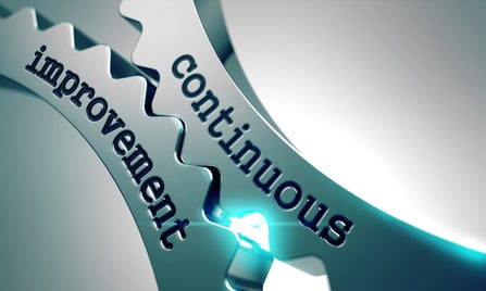 Continuous Improvement image